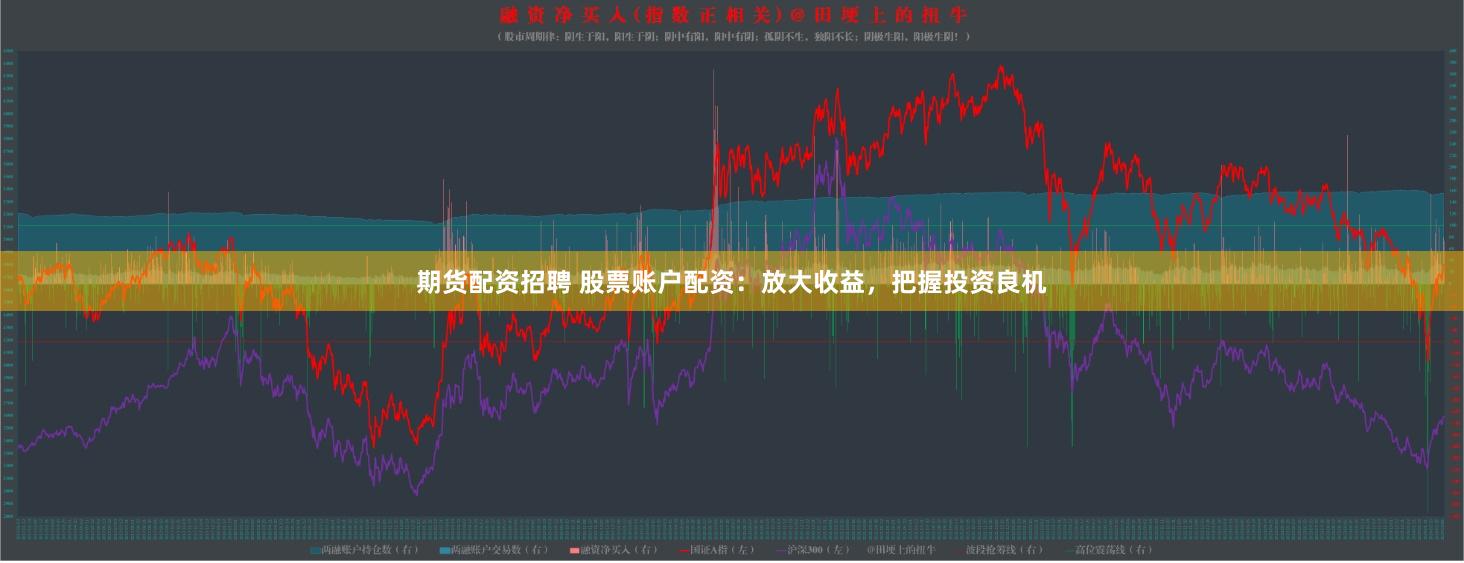 期货配资招聘 股票账户配资：放大收益，把握投资良机