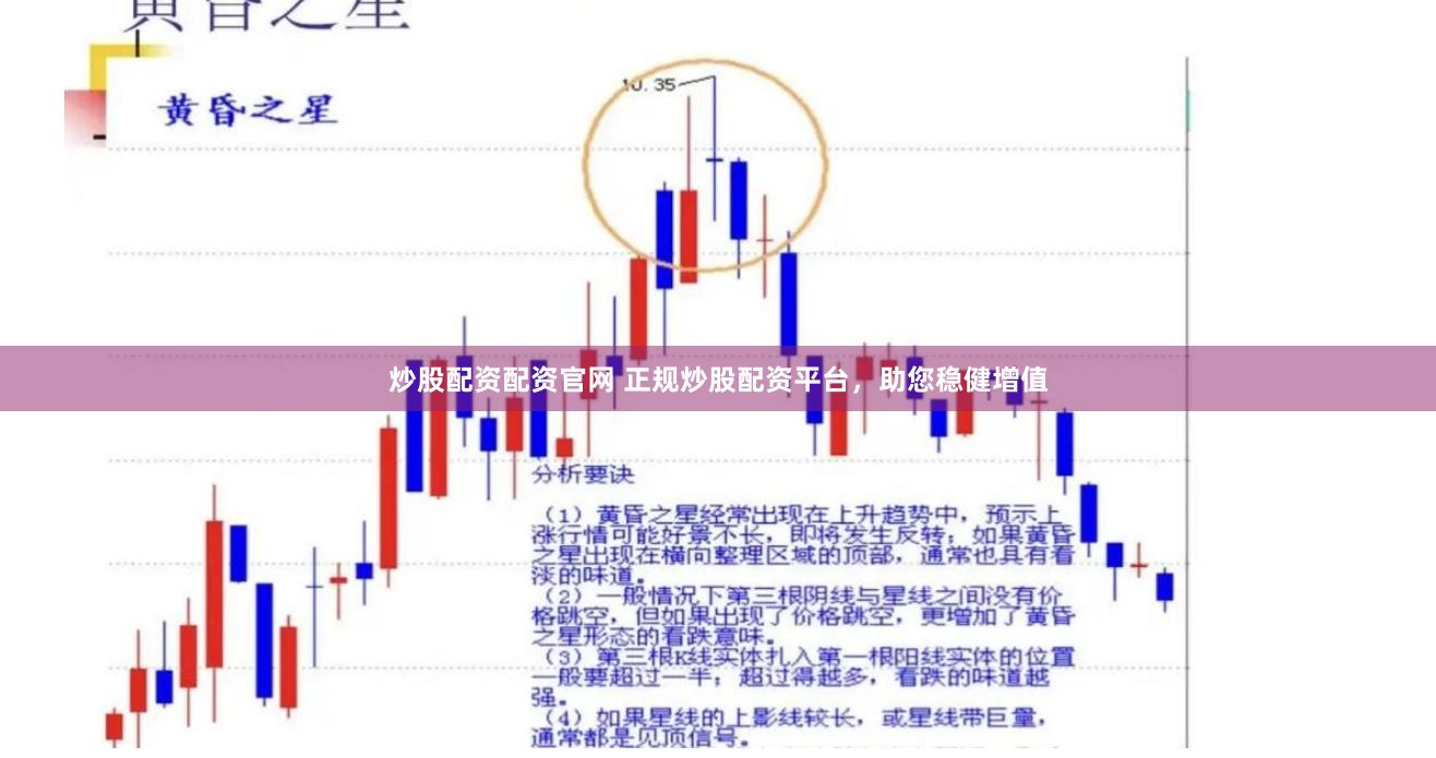 炒股配资配资官网 正规炒股配资平台，助您稳健增值