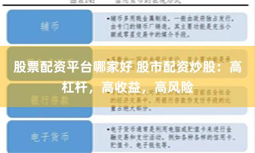 股票配资平台哪家好 股市配资炒股：高杠杆，高收益，高风险