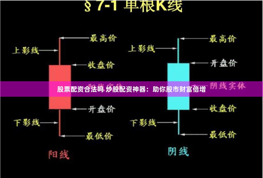 股票配资合法吗 炒股配资神器：助你股市财富倍增