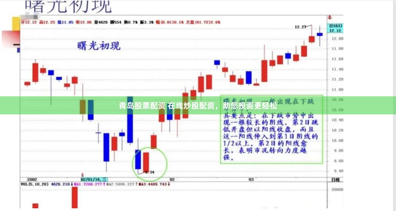 青岛股票配资 在线炒股配资，助您投资更轻松