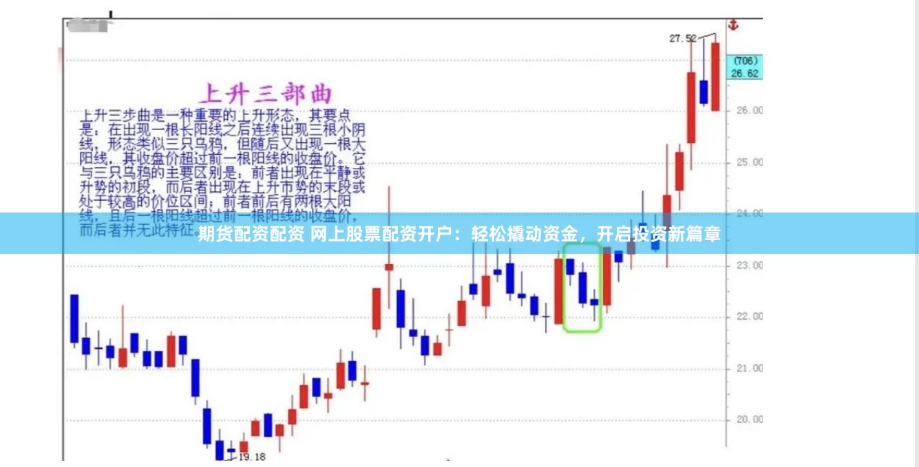 期货配资配资 网上股票配资开户：轻松撬动资金，开启投资新篇章