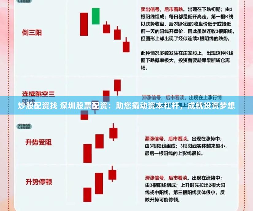 炒股配资找 深圳股票配资：助您撬动资本杠杆，成就投资梦想