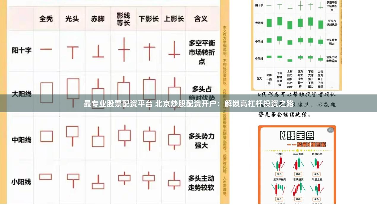 最专业股票配资平台 北京炒股配资开户：解锁高杠杆投资之路