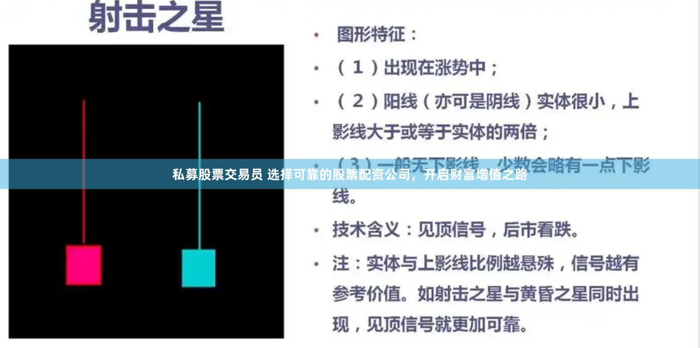 私募股票交易员 选择可靠的股票配资公司，开启财富增值之路