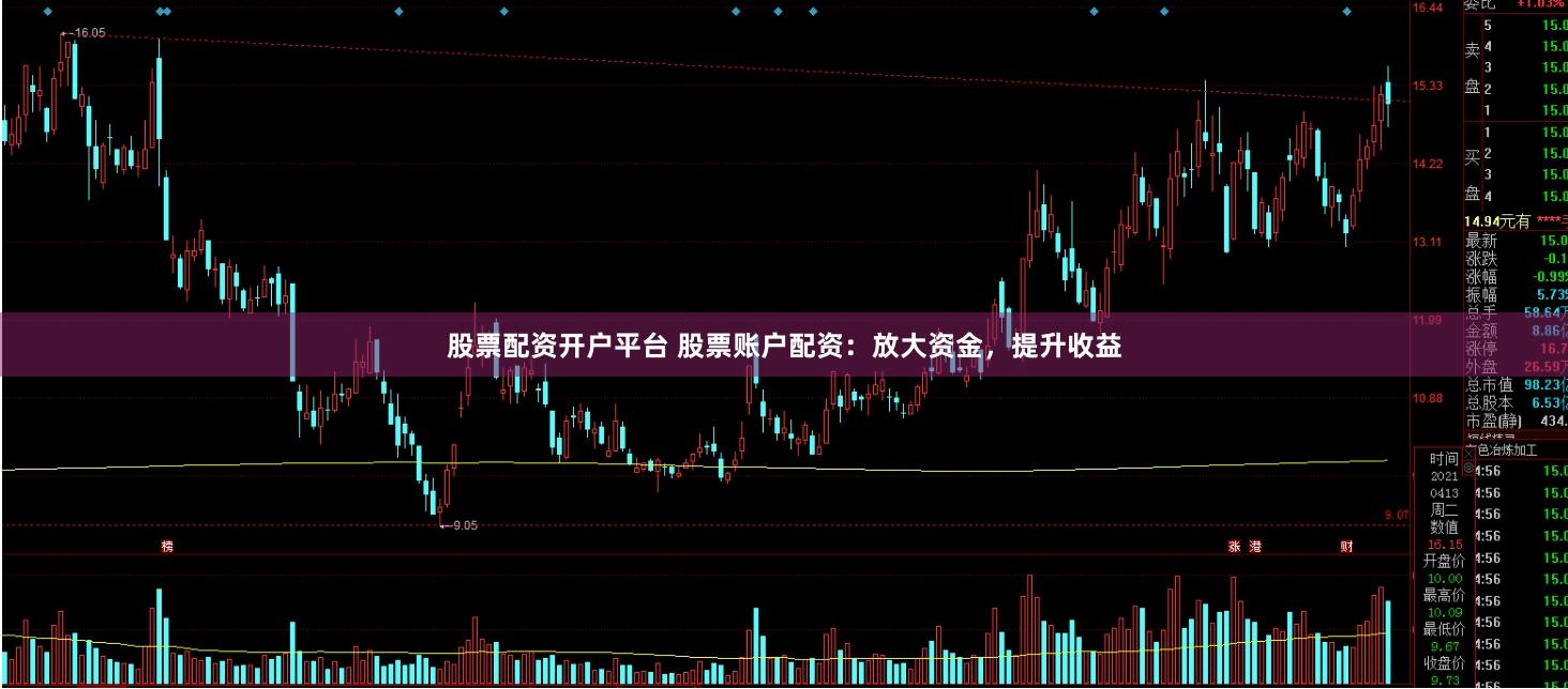 股票配资开户平台 股票账户配资：放大资金，提升收益