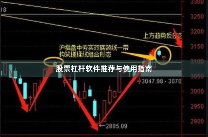 股票杠杆软件推荐与使用指南
