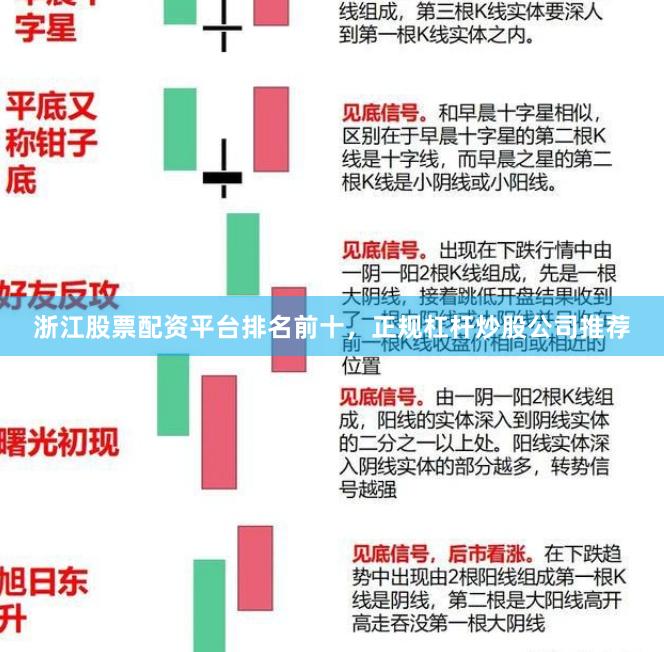 浙江股票配资平台排名前十，正规杠杆炒股公司推荐