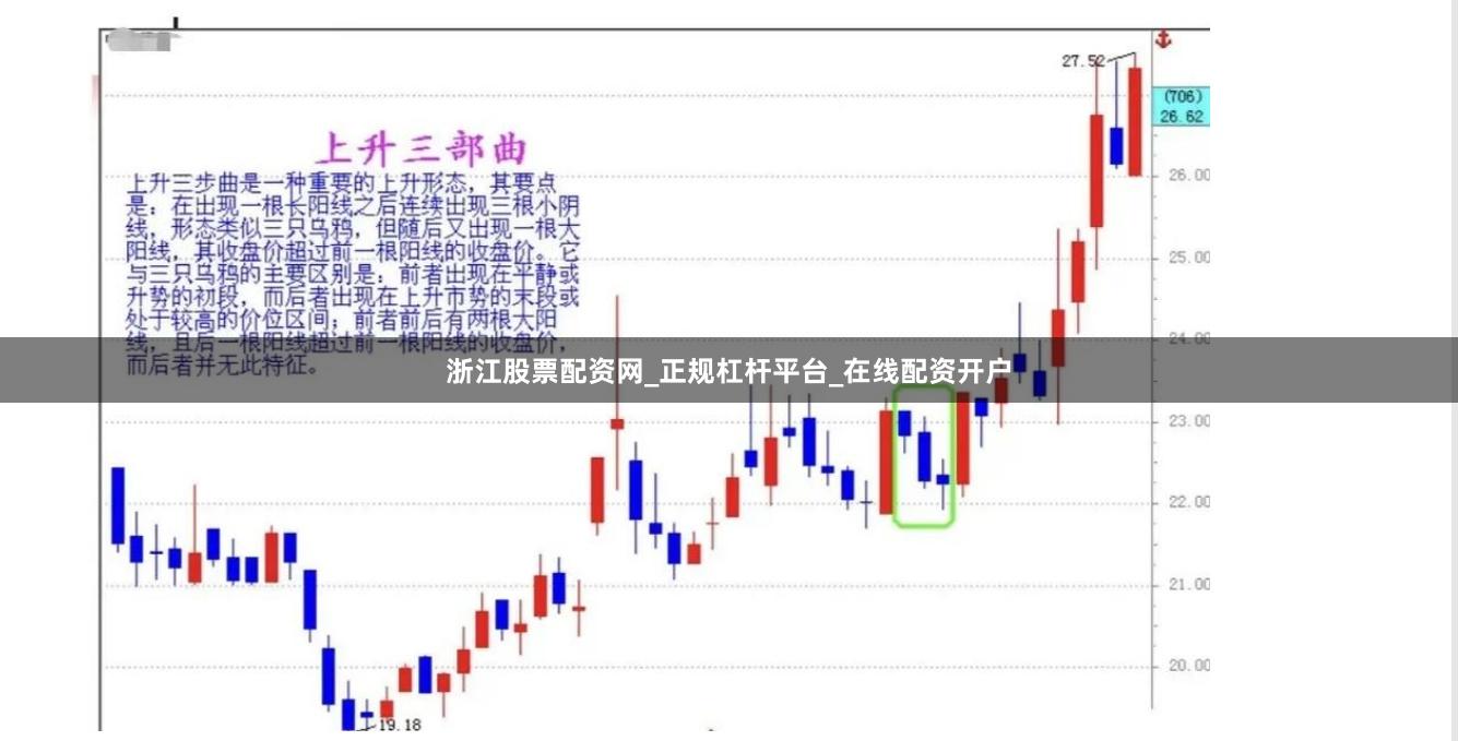 浙江股票配资网_正规杠杆平台_在线配资开户