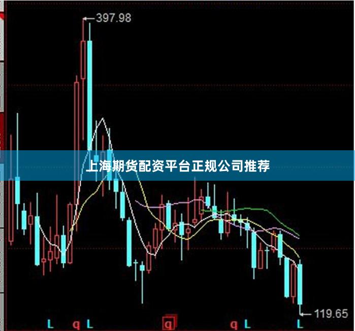 上海期货配资平台正规公司推荐
