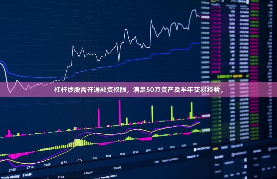 杠杆炒股需开通融资权限，满足50万资产及半年交易经验。